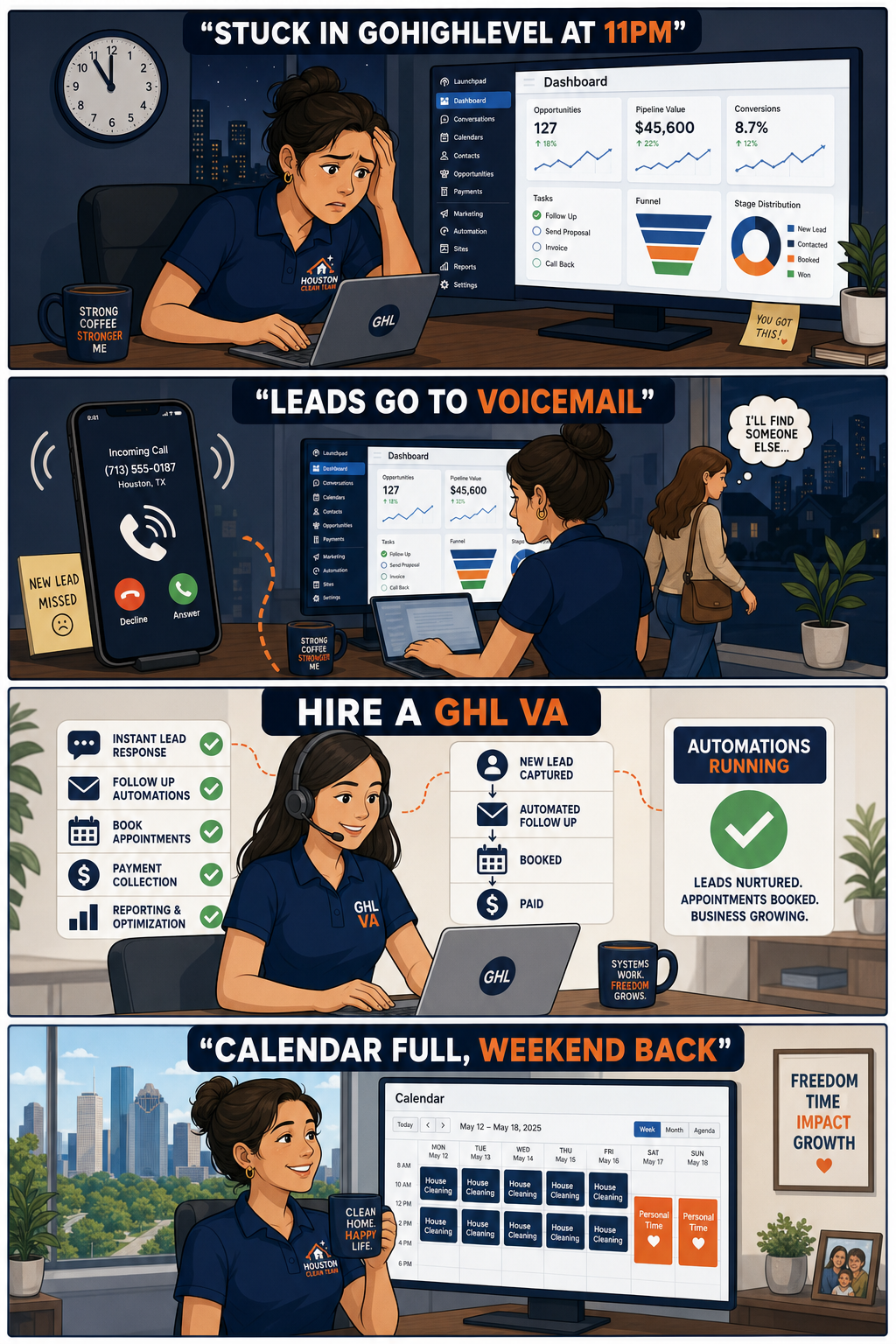 Four-panel comic showing a Houston cleaning-business owner overwhelmed by GoHighLevel admin at 11pm, losing leads to voicemail, then hiring a GHL VA who runs the automations, ending with a full booked calendar and a relaxed owner.