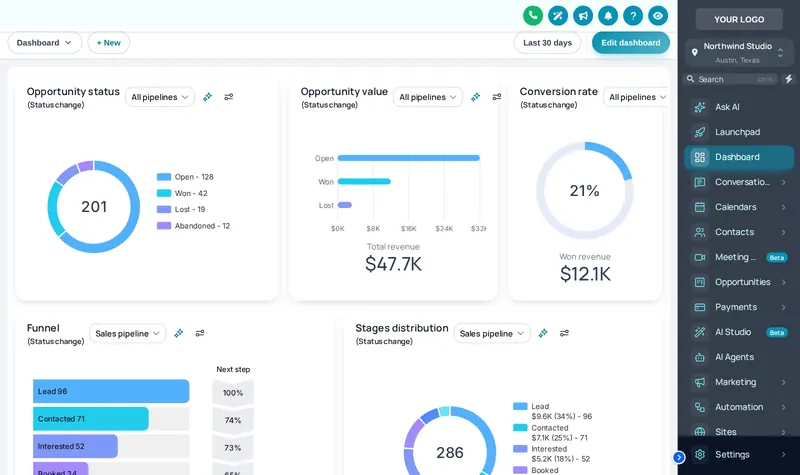 GoHighLevel sub-account dashboard restyled with the Ocean Glass theme: frosted cards, teal accents and a dark right-hand menu dock