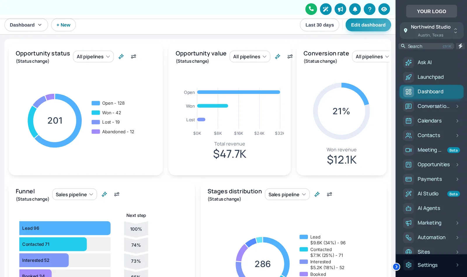 GoHighLevel sub-account dashboard restyled with the Ocean Glass theme: frosted cards, teal accents and a dark right-hand menu dock
